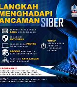 Featured image for Mengatasi Ancaman Siber: Tips dan Strategi