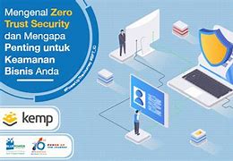 Content image for Mengapa Zero Trust Menjadi Kebutuhan Penting di Dunia Kerja Hybrid