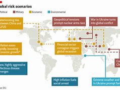 Content image for The Impact of Geopolitical Tensions on the Global Economy: A Look at 2024